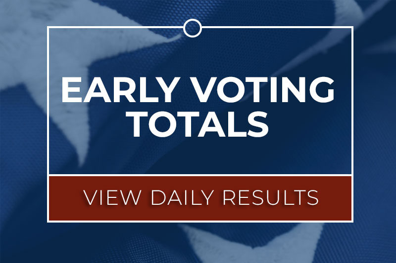Early Voting Totals